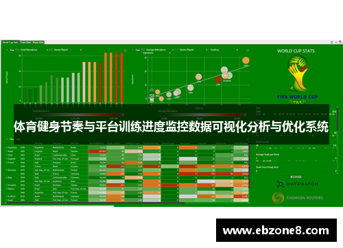 体育健身节奏与平台训练进度监控数据可视化分析与优化系统
