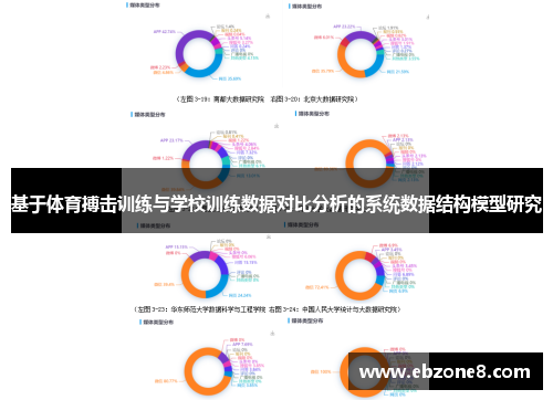 基于体育搏击训练与学校训练数据对比分析的系统数据结构模型研究