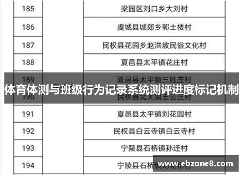 体育体测与班级行为记录系统测评进度标记机制
